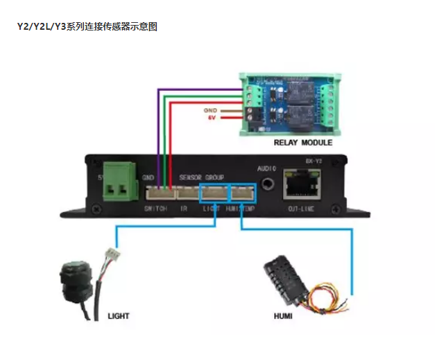 尊龙凯时·(中国游)官方网站